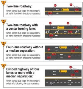 School Bus Rules of the Road